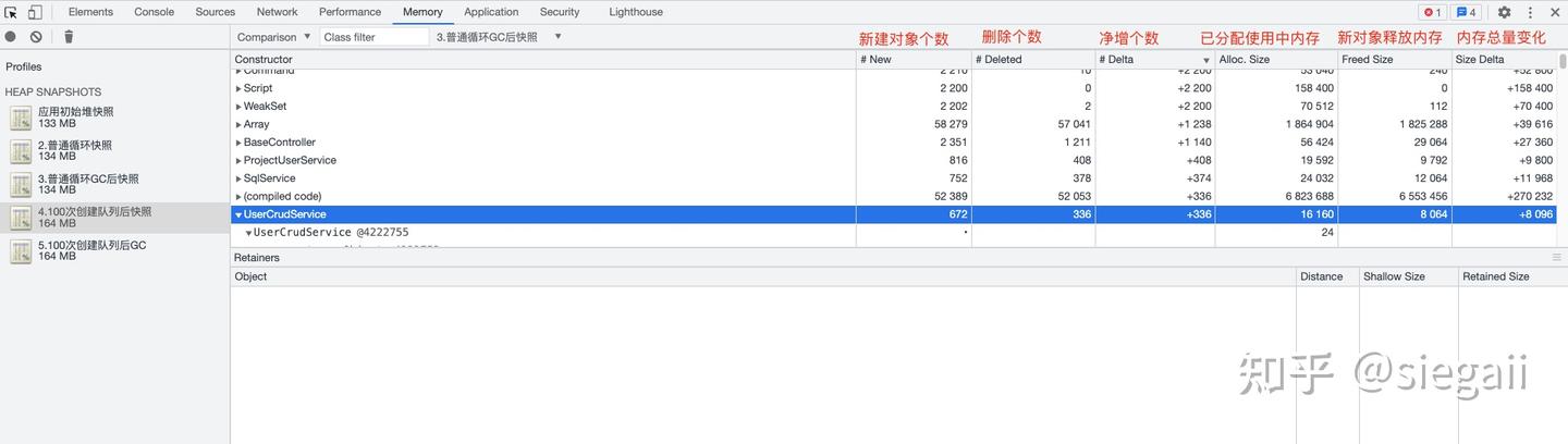 Heap Snapshot Comparison 中持续增加的业务对象